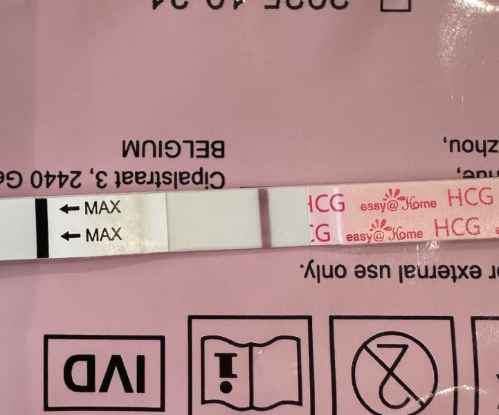 TTC for those taking longer than average