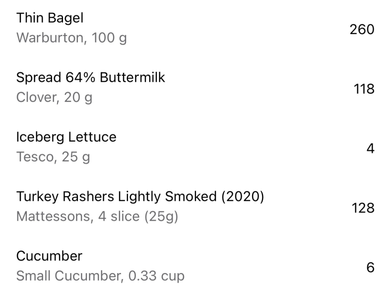 Breakfast help!