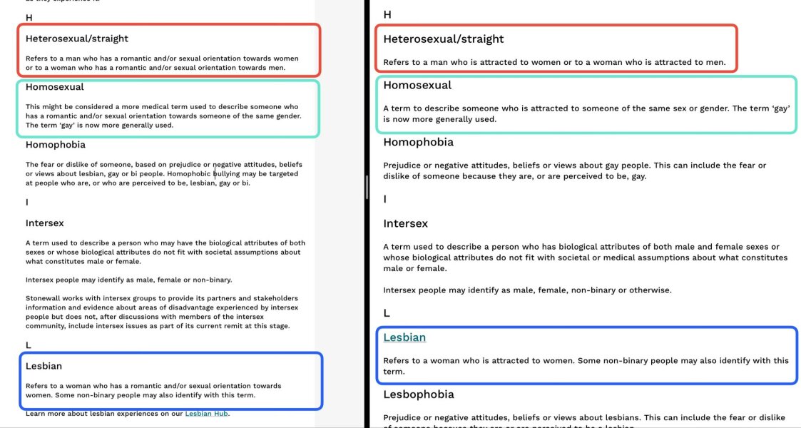 Stonewall change definition of transphobia - questioning  gender identity ok now