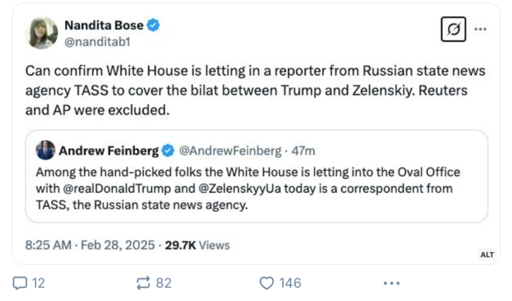 Ukraine Invasion: Part 54