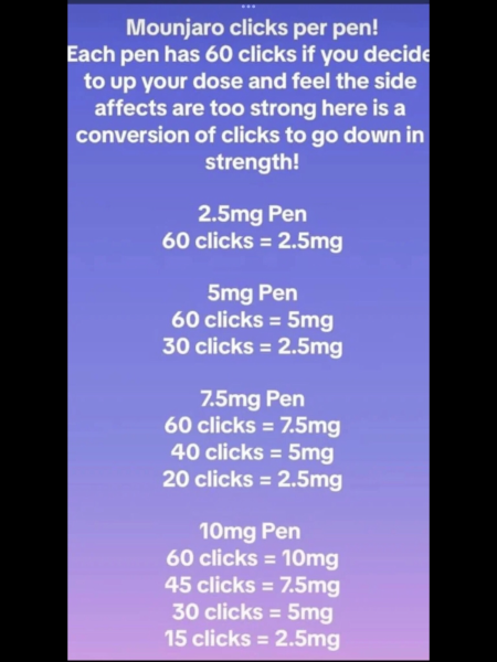 Mounjaro October starters - Thread 6!!