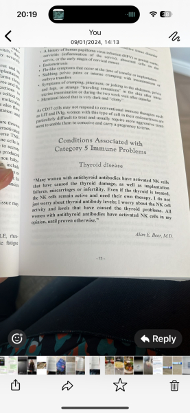 Ivf/infertility and high thyroid antibodies