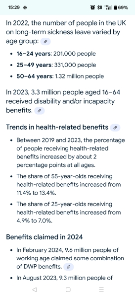 To think 71 is too old for state pension age?