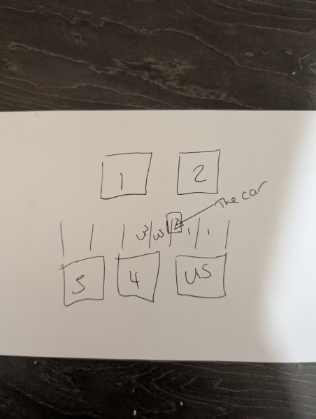 Sunday evening Parking with diagram