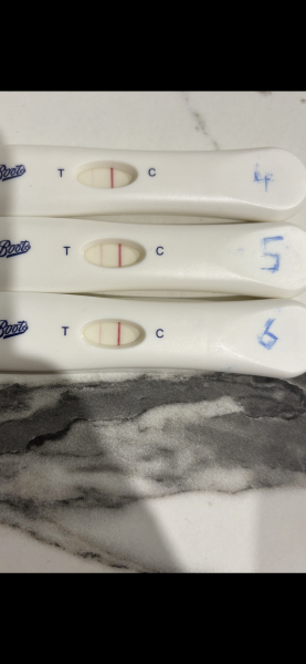 TTC for those taking longer than average