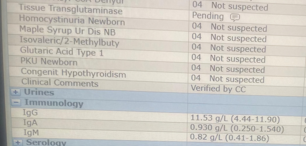 Interpreting Blood Results for Coeliac