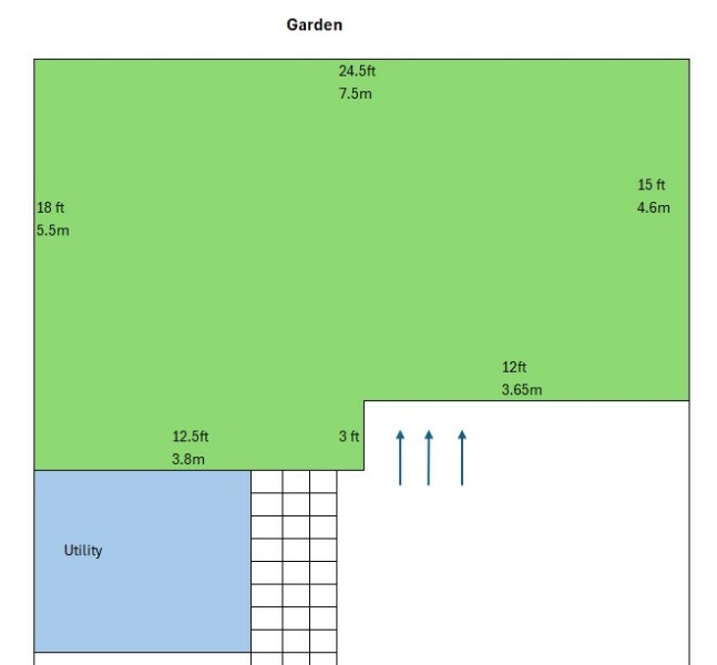 Inspo needed for Open plan Kitchen/Diner/Snug