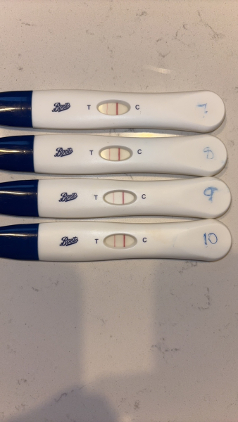 TTC for those taking longer than average