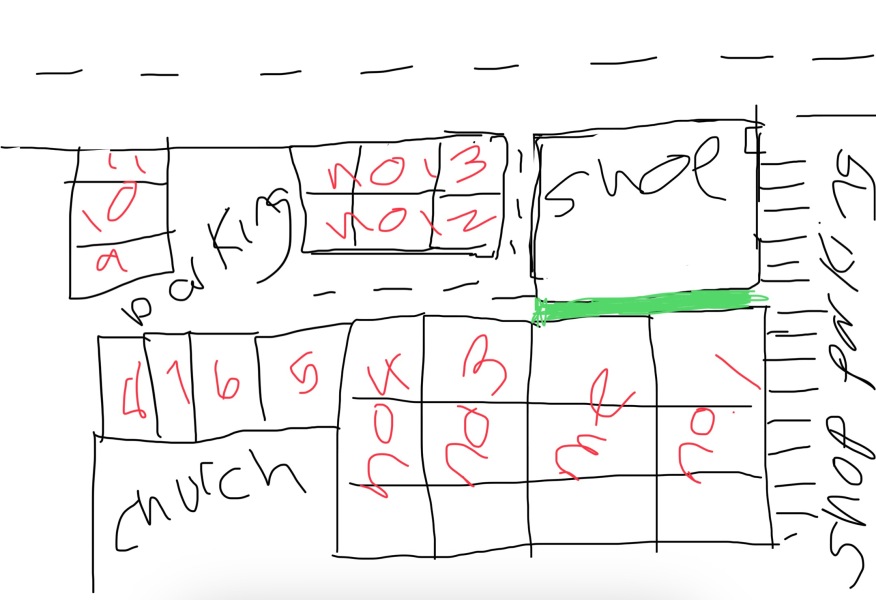 To not sign this petition? Diagram included