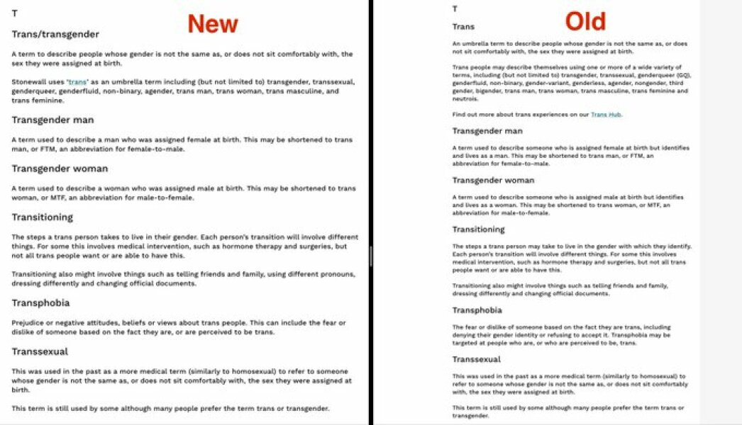 Stonewall change definition of transphobia - questioning  gender identity ok now