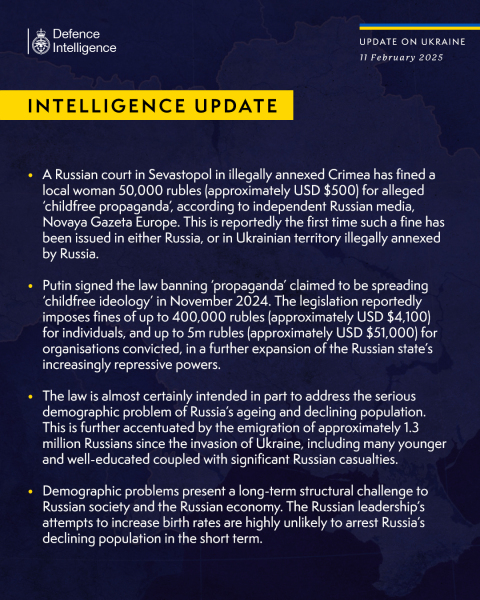 Ukraine Invasion: Part 53