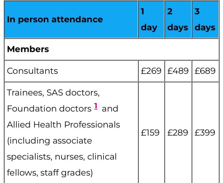 AIBU to be angry that Government policy means young doctors, nurses and other HCPs cannot find jobs
