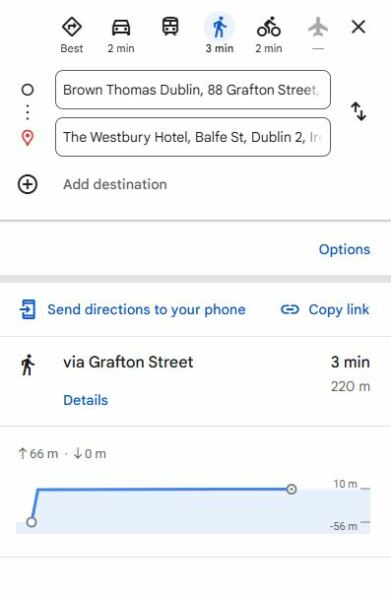 Pls advise me on a Dublin trip