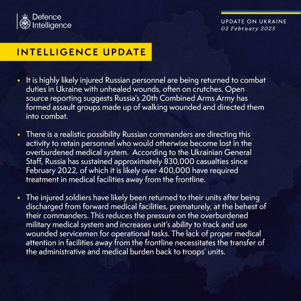 Ukraine Invasion: Part 53