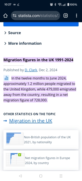 To think 71 is too old for state pension age?