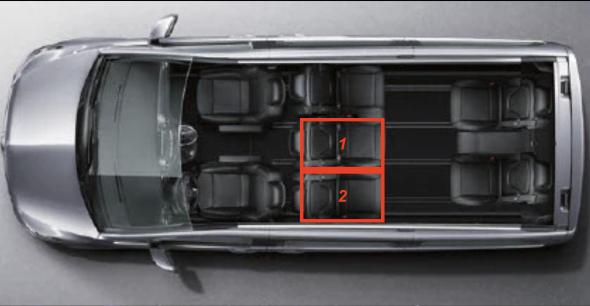 Forward facing car seat in rear facing car seat? What is safe?