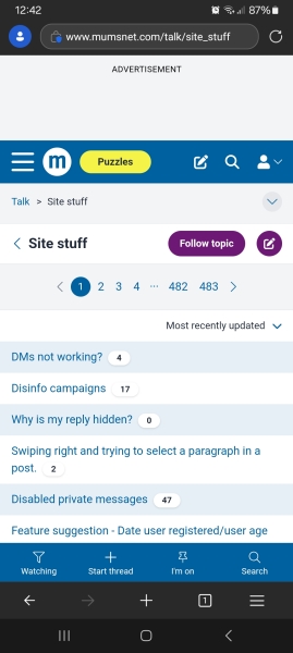 Where has the "Active" gone?