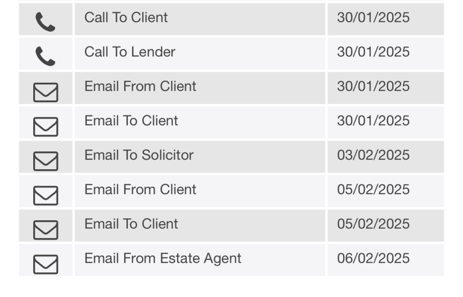 The all new buyers/sellers waiting room (x 7!) thread