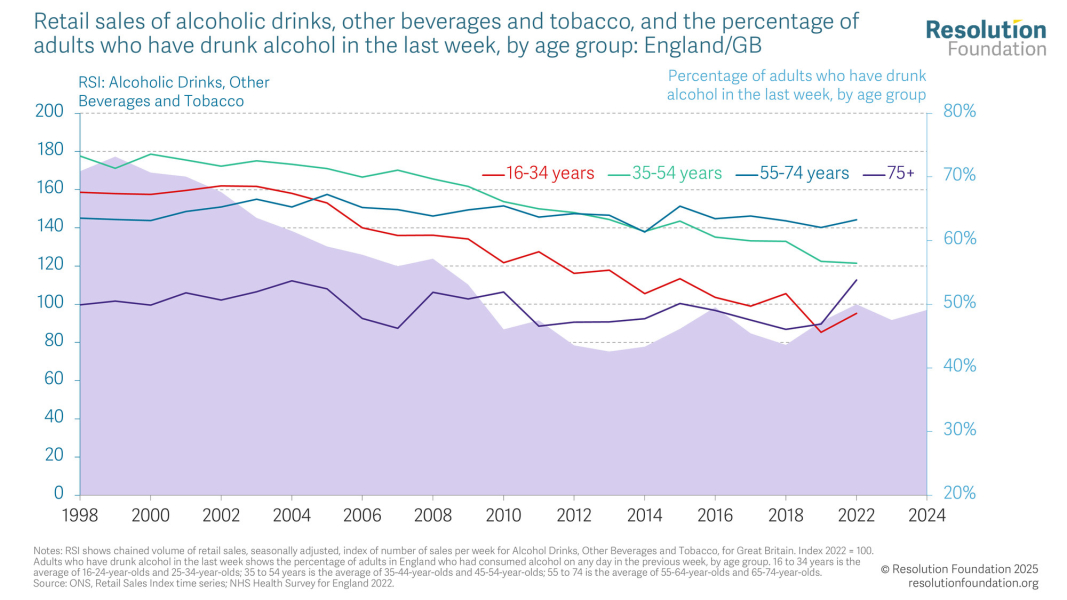 DRY Another Day! Dry January 2025 thread #2.