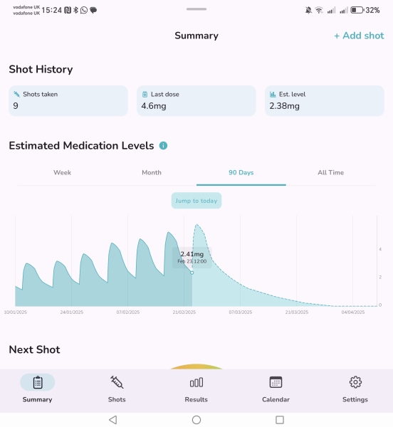 January 2025 Starters Thread 4 Let's lose some more!