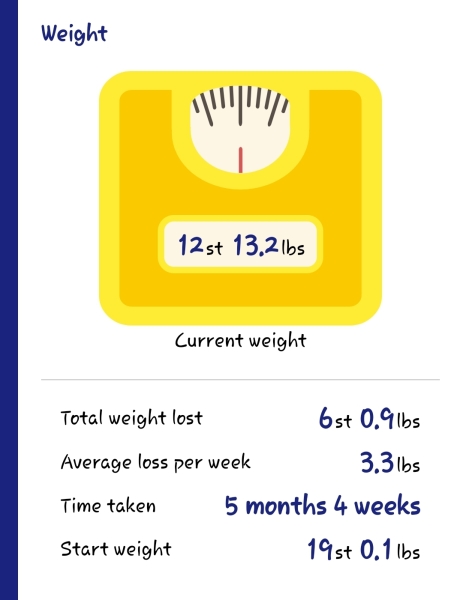 Mounjuro August  thread 12