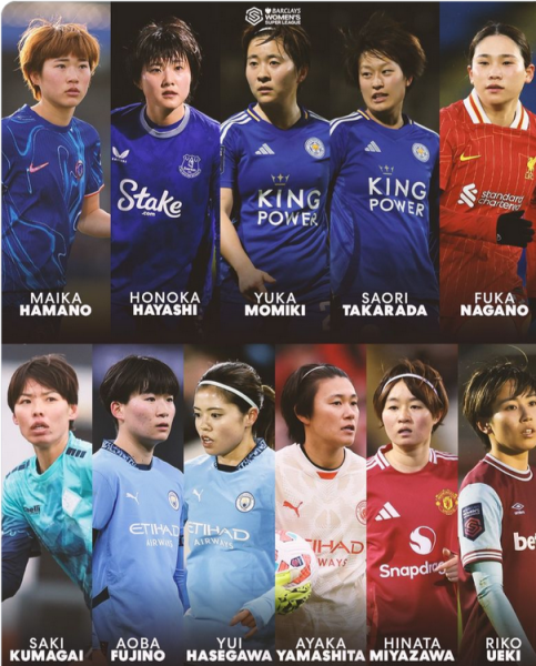 The Women's Rolling Football Thread season 2024-25