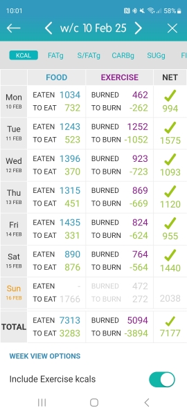 Mounjaro Feb 2025 starters