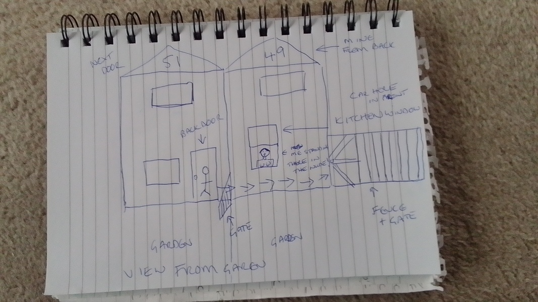 House dilemma (with diagram)