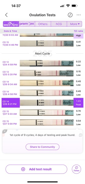 Did I catch my ovulation