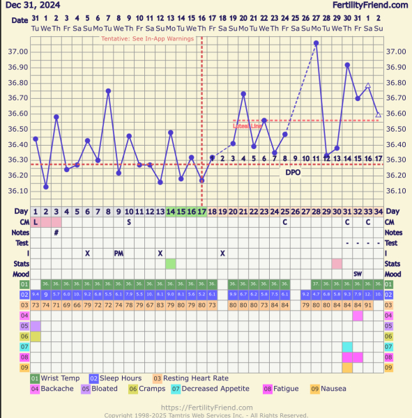 Tracking on 2 different apps