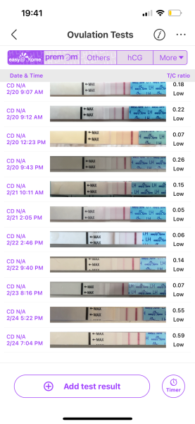 Positive OPK?