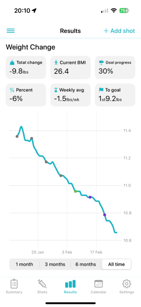 January 2025 Starters Thread 4 Let's lose some more!