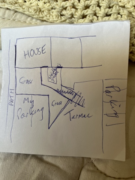 Ideas needed - diagram attached