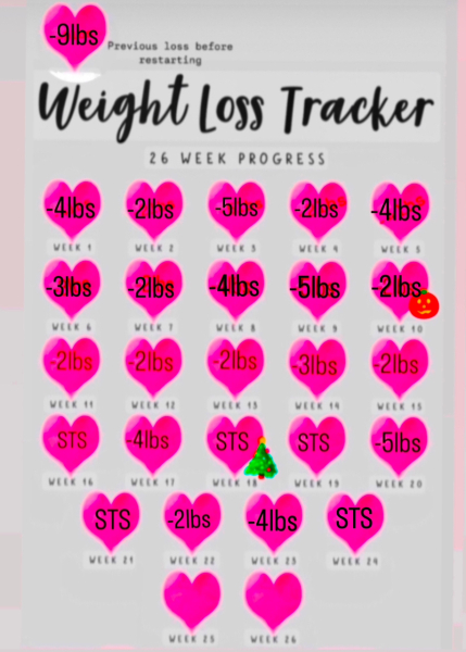 Mounjuro August starters - thread 11