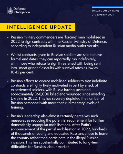 Ukraine Invasion: Part 54