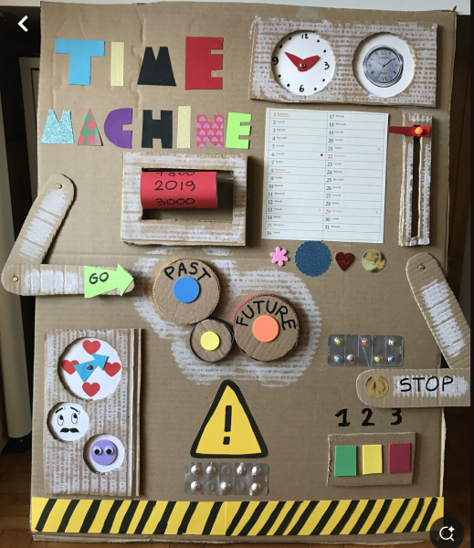 Can someone pls help me understand a grandchild’s project.