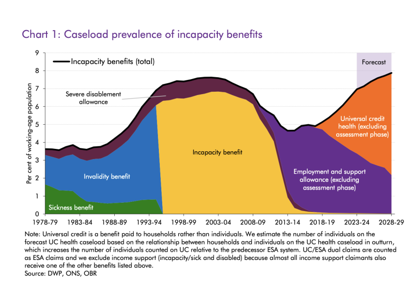Should I report my cousin's benefit fraud?