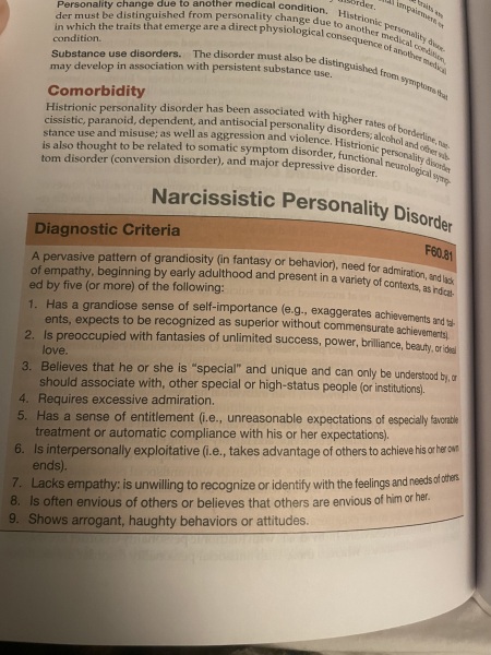 I am a narcissist