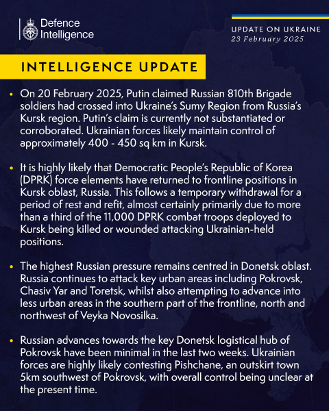 Ukraine Invasion: Part 54