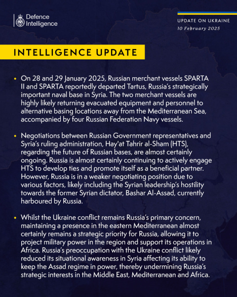 Ukraine Invasion: Part 53