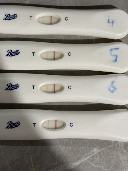 TTC for those taking longer than average