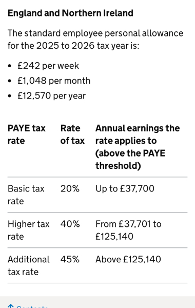 To be annoyed at the new tax brackets?
