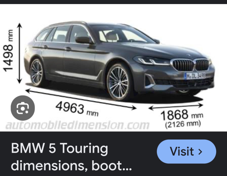 If you buy a massive 4×4 SUV...