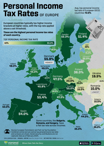 Child care schemes for higher earners?