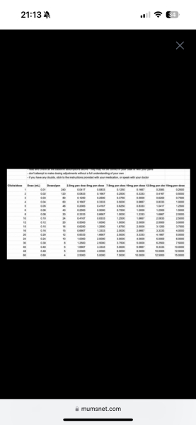 November ‘24 Starters Thread 7 - The one where we might need smaller smalls 😉