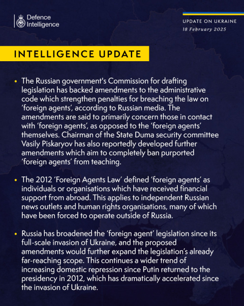 Ukraine Invasion: Part 54