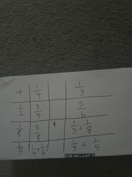 How do you work this out in maths?