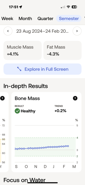 to think more negative effects will come out from Ozempic use?