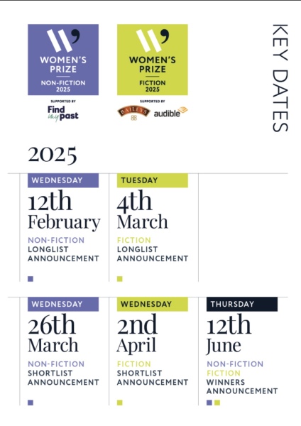 50 Books Challenge 2025 Part Two