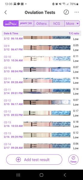 February 2025 TTC Support Group Part 2!
